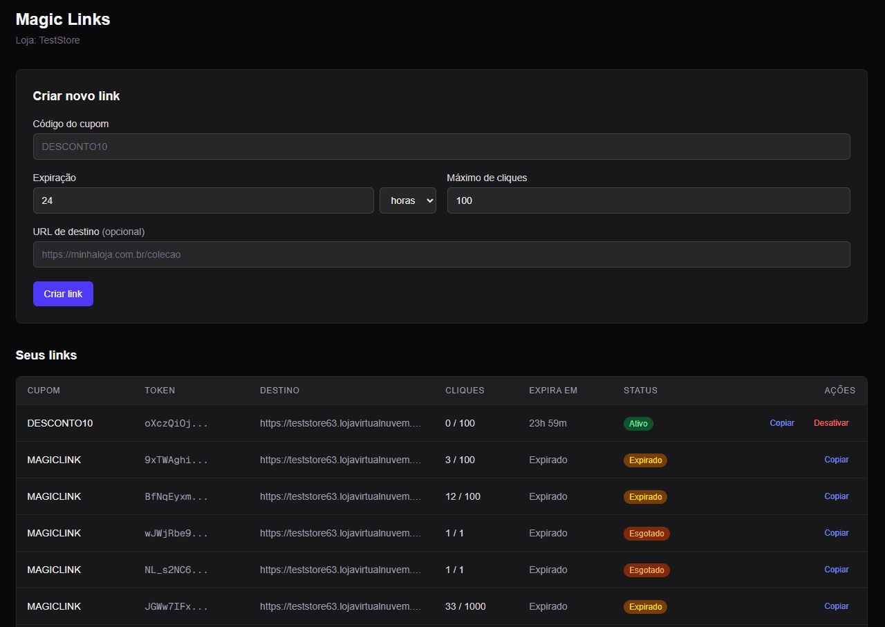 Dashboard do Magic Link listando os links de desconto criados, com o cupom, os cliques usados e o status de cada um